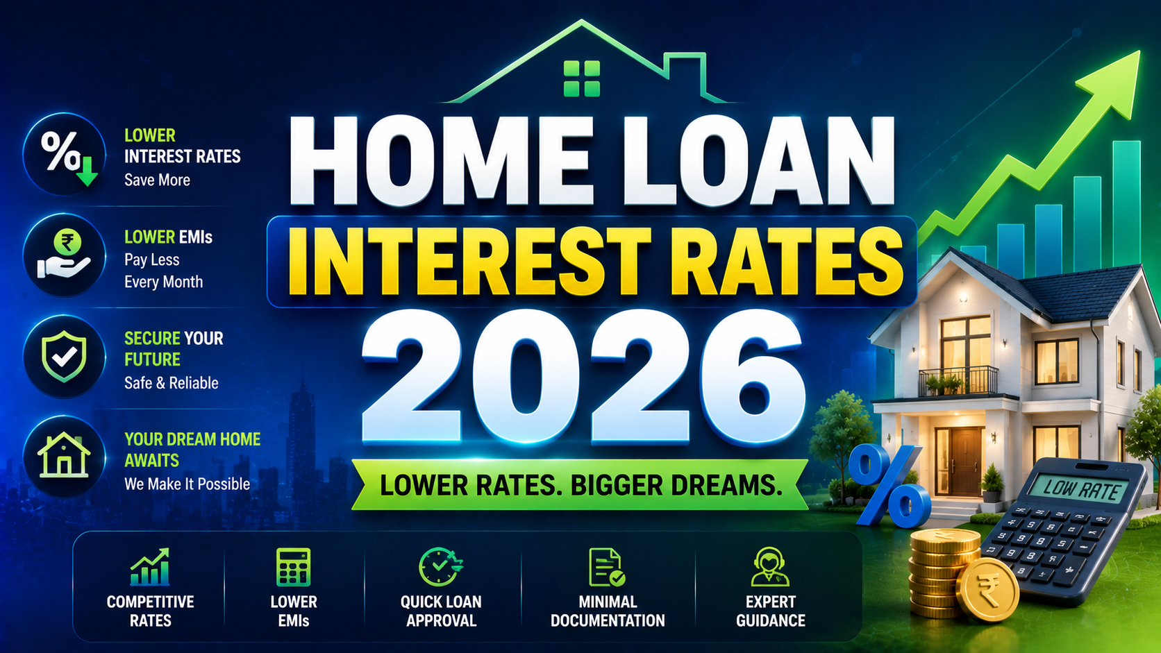 Home loans and interest rates 2026
