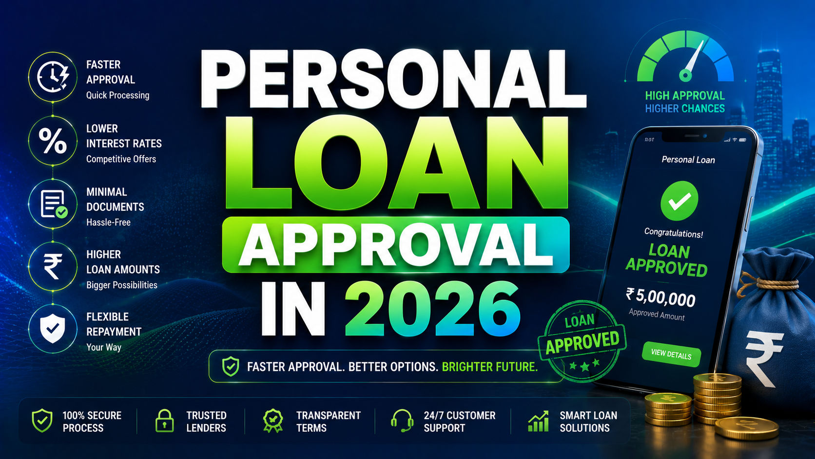 Personal Loan Approval in 2026