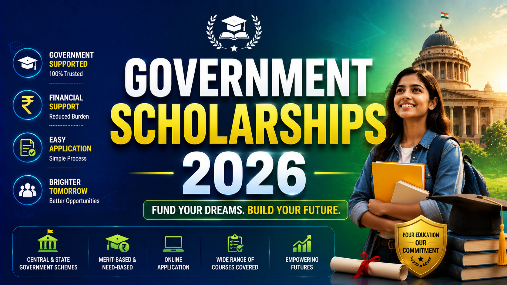 Scholarships for your future 2026